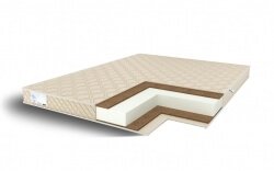 Double Cocos Roll Classic 150x190 