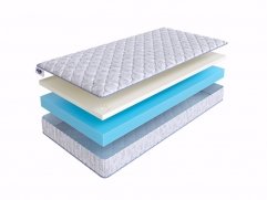 Roller Cotton Memory 14 200x210 